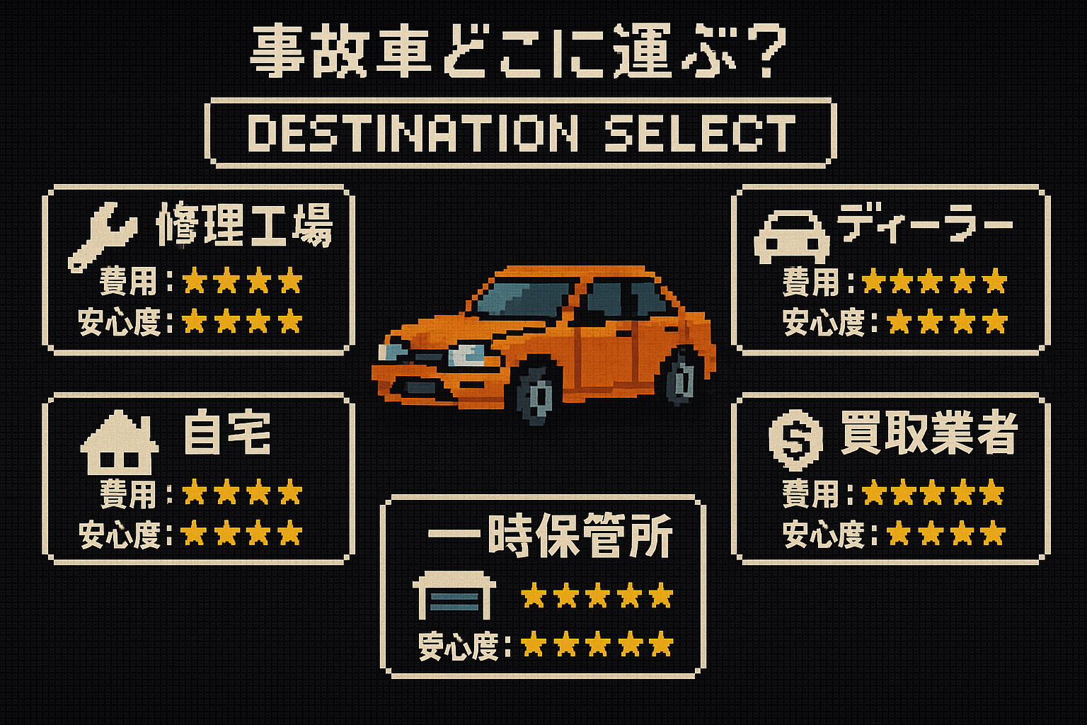 事故車どこに運ぶ?5つの移動先と費用レッカー手配の方法を徹底解説
