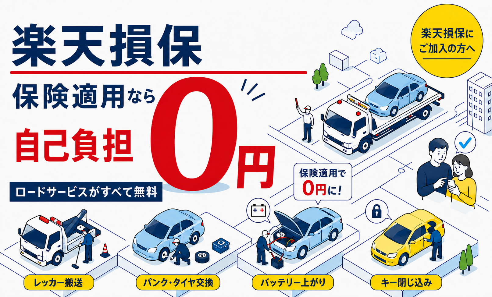 楽天損保対応の保険対応｜修理・レッカー・代車手配はこちら