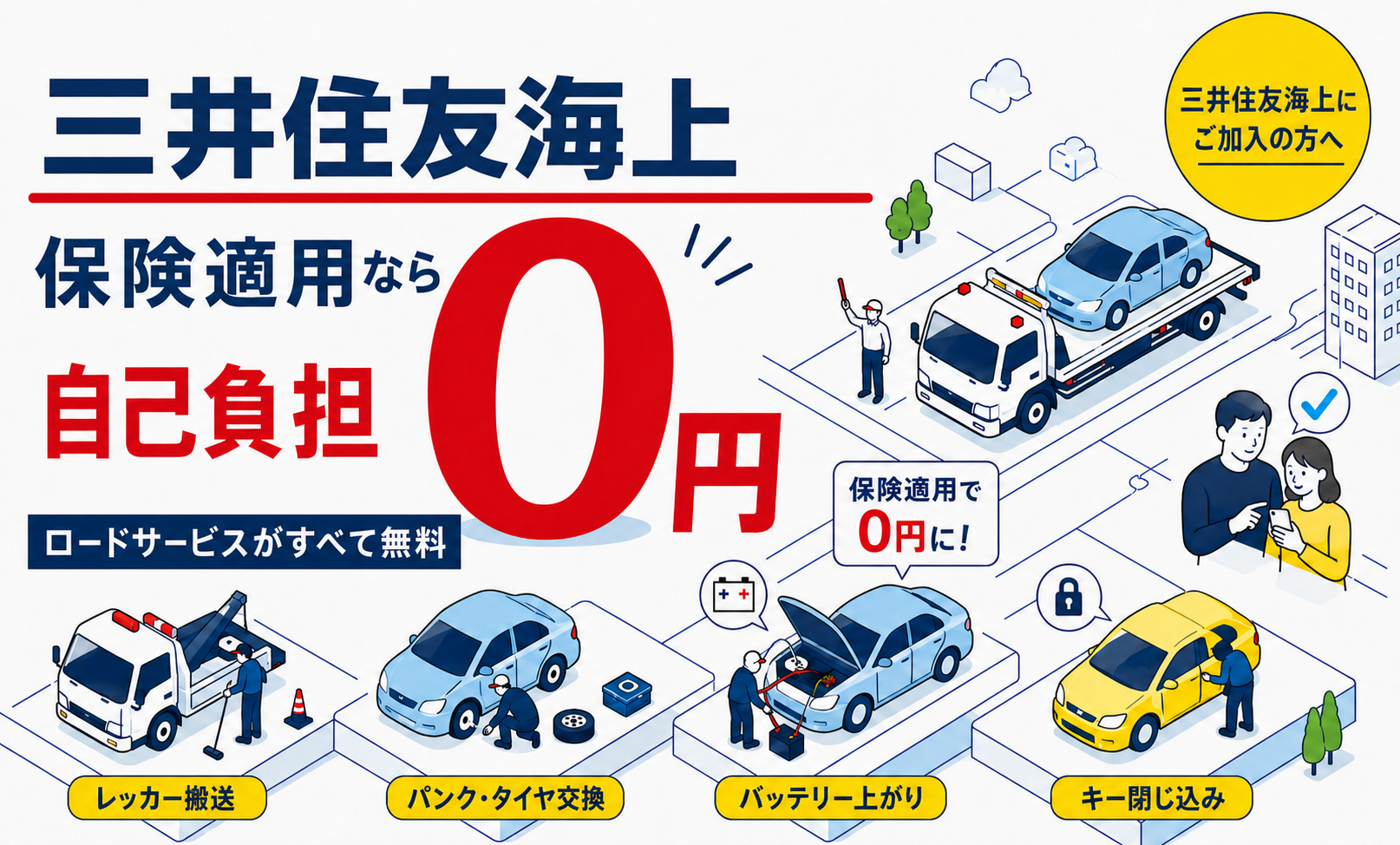 三井住友海上対応の保険対応｜修理・レッカー・代車手配はこちら